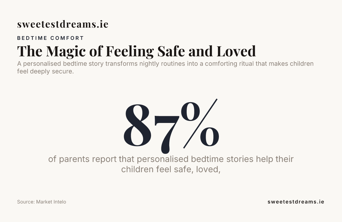 Illustration about the magic of feeling safe and loved in a personalised bedtime story