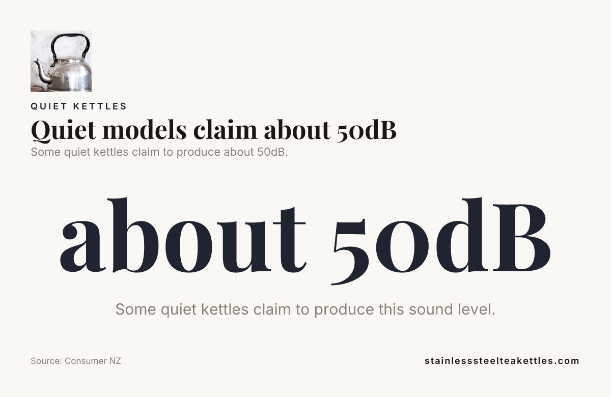 Data card, quiet models claim about 50dB