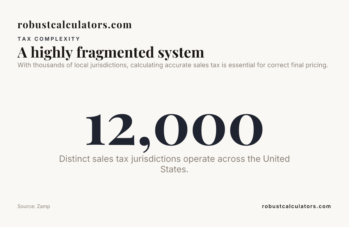 A highly fragmented system — data from Zamp